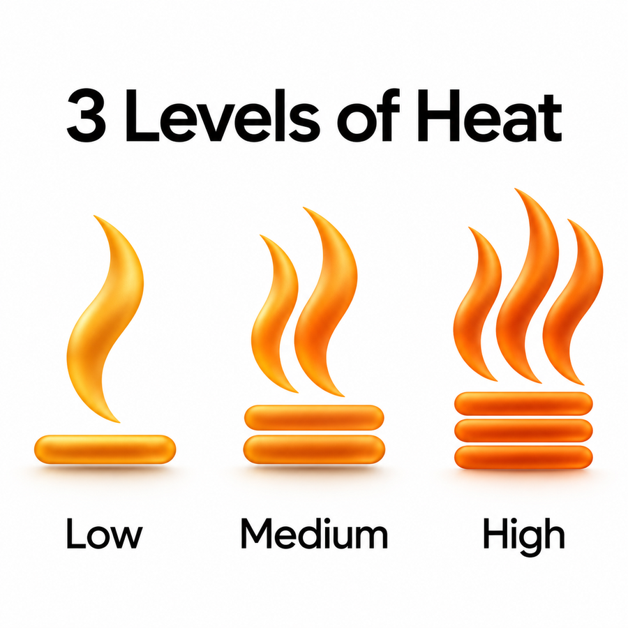 FREE Gift - 3 Heat Levels Upgrade